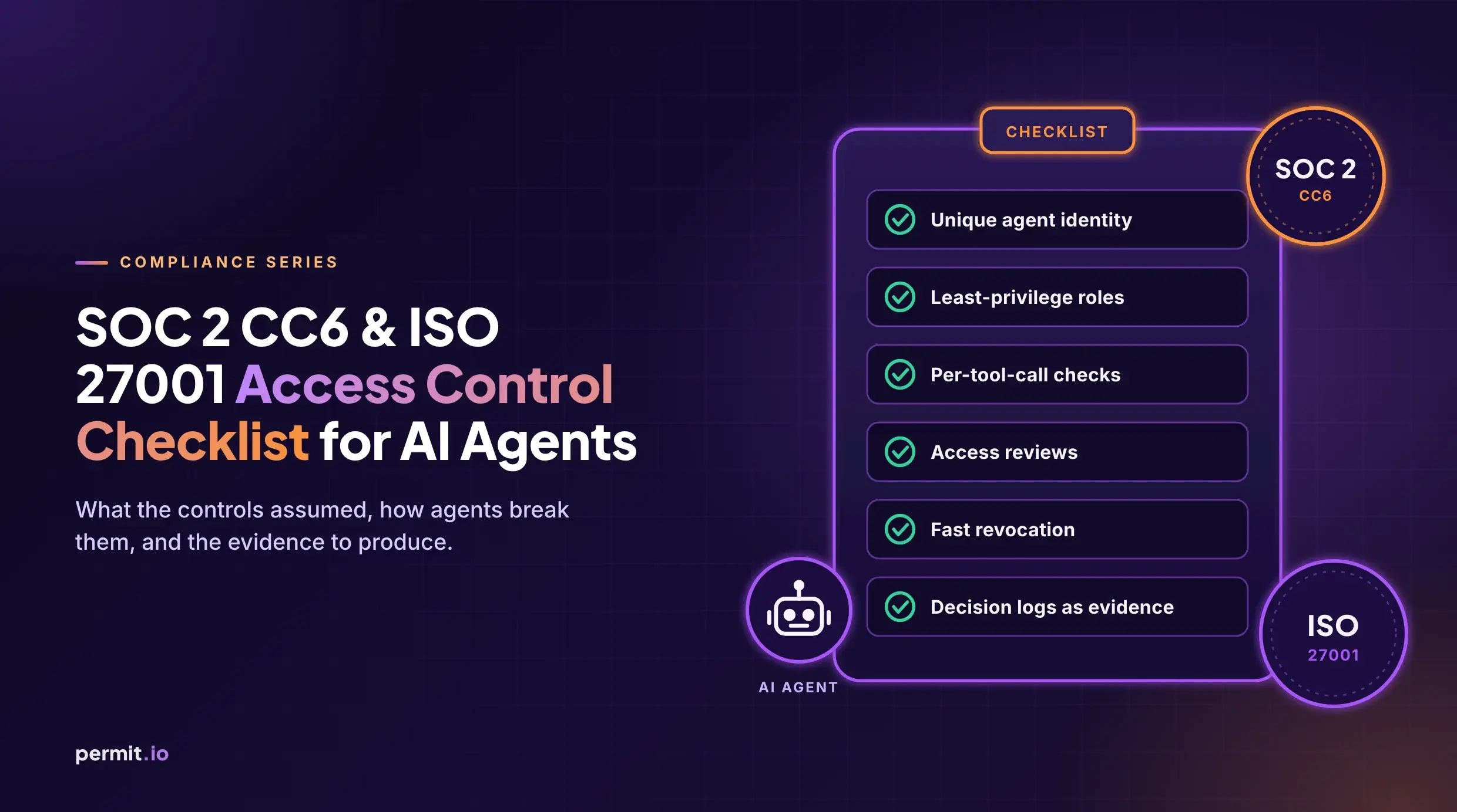 SOC 2 CC6 & ISO 27001 Access Control Checklist for AI Agents