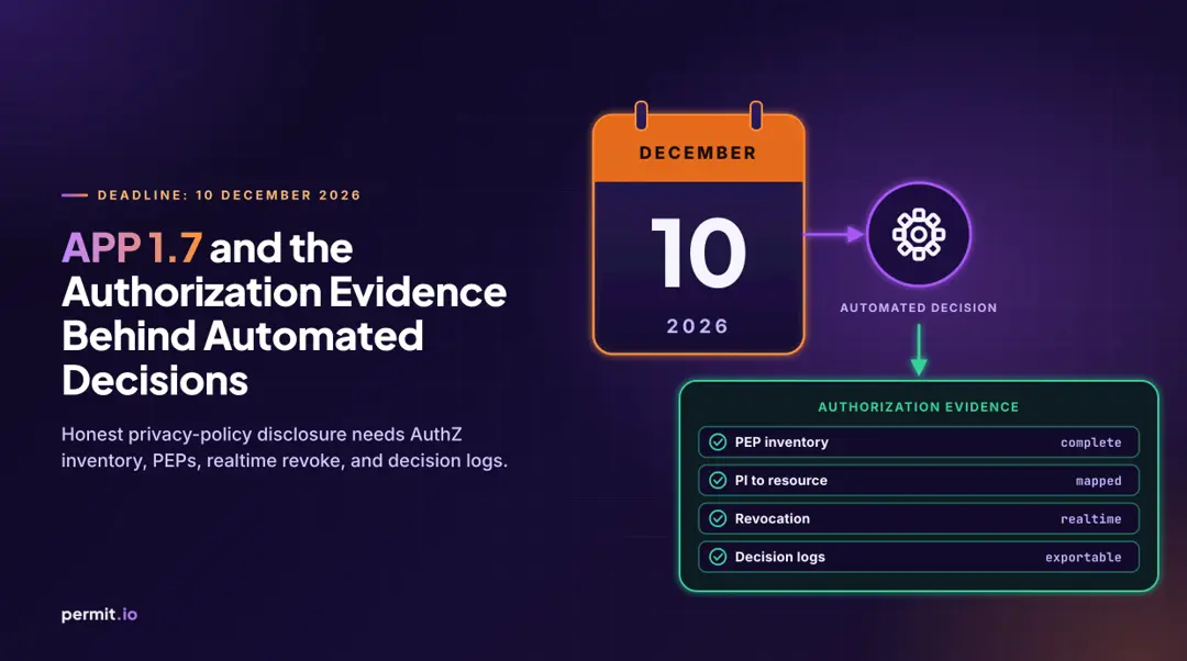 10 December 2026: APP 1.7 and the Authorization Evidence Behind Automated Decisions