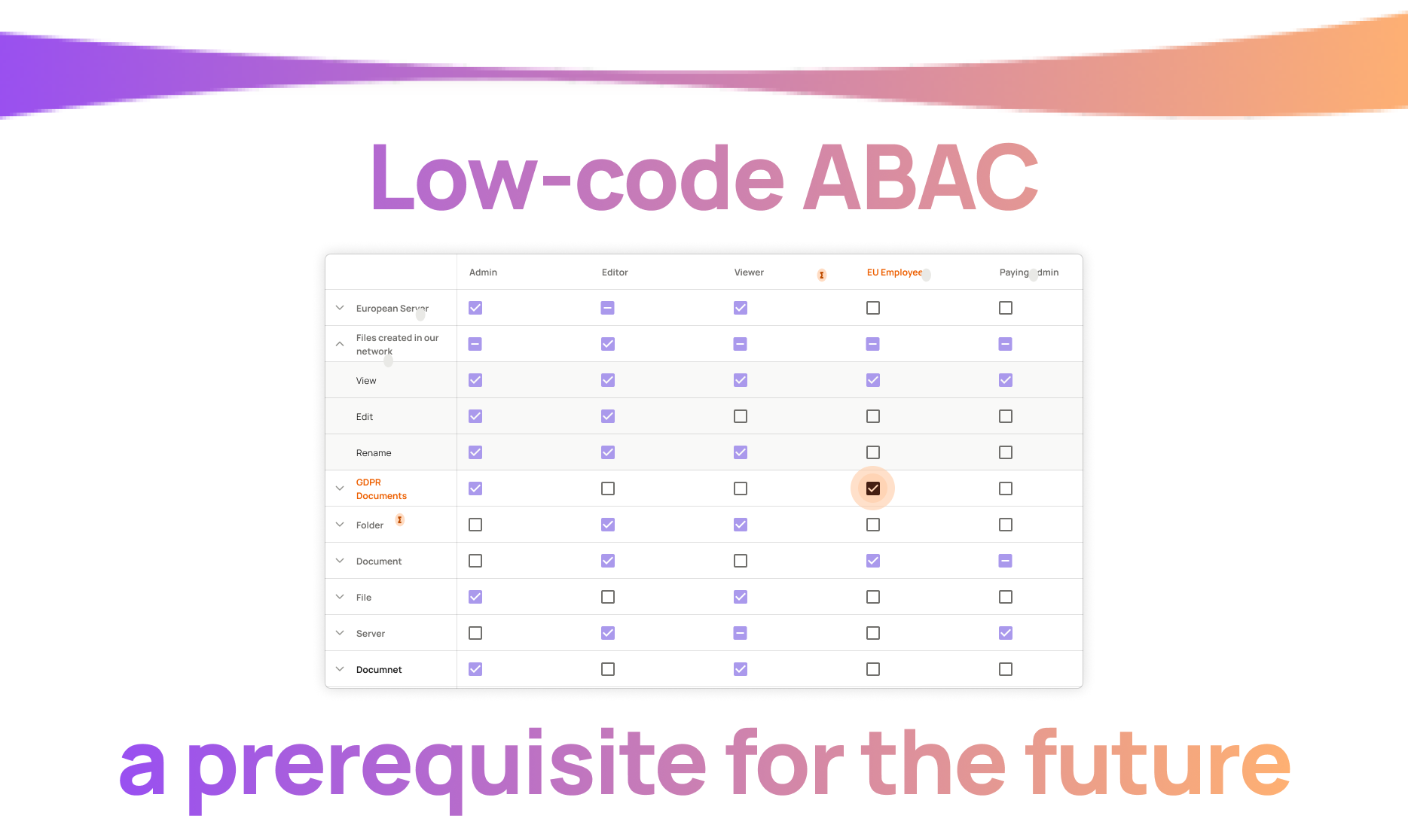 Low-code ABAC: a prerequisite for the Future