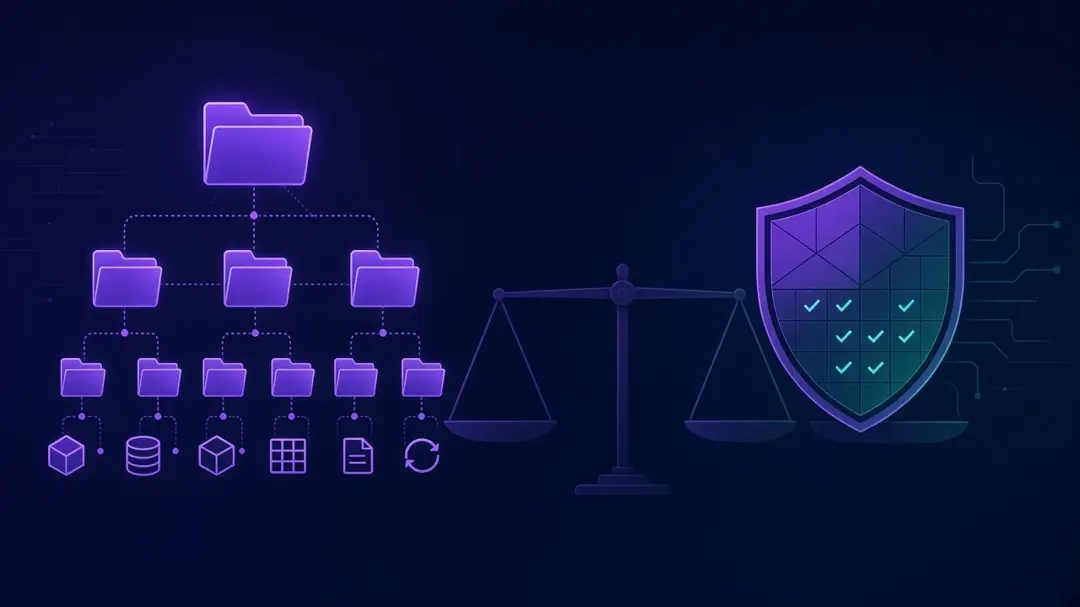 WorkOS FGA: Alternative Fine-Grained Authorization Options for 2026