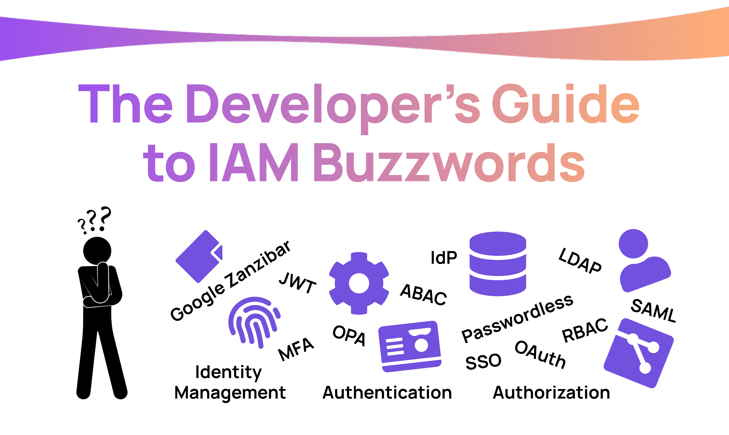 The developer’s guide to IAM buzzwords