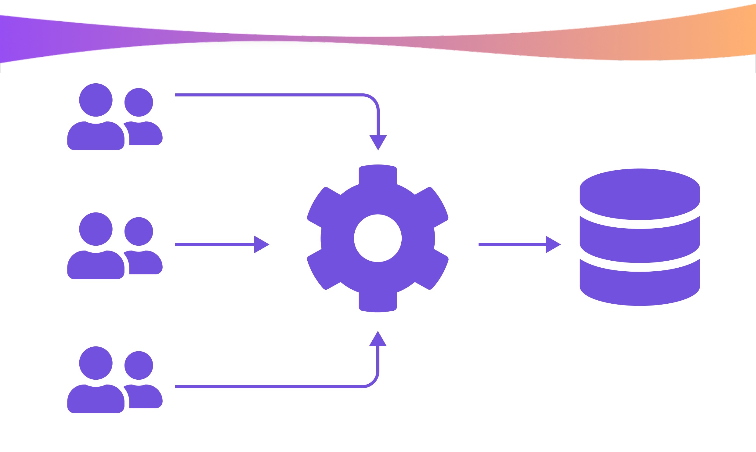 How to Implement Multitenancy in Cloud Computing 