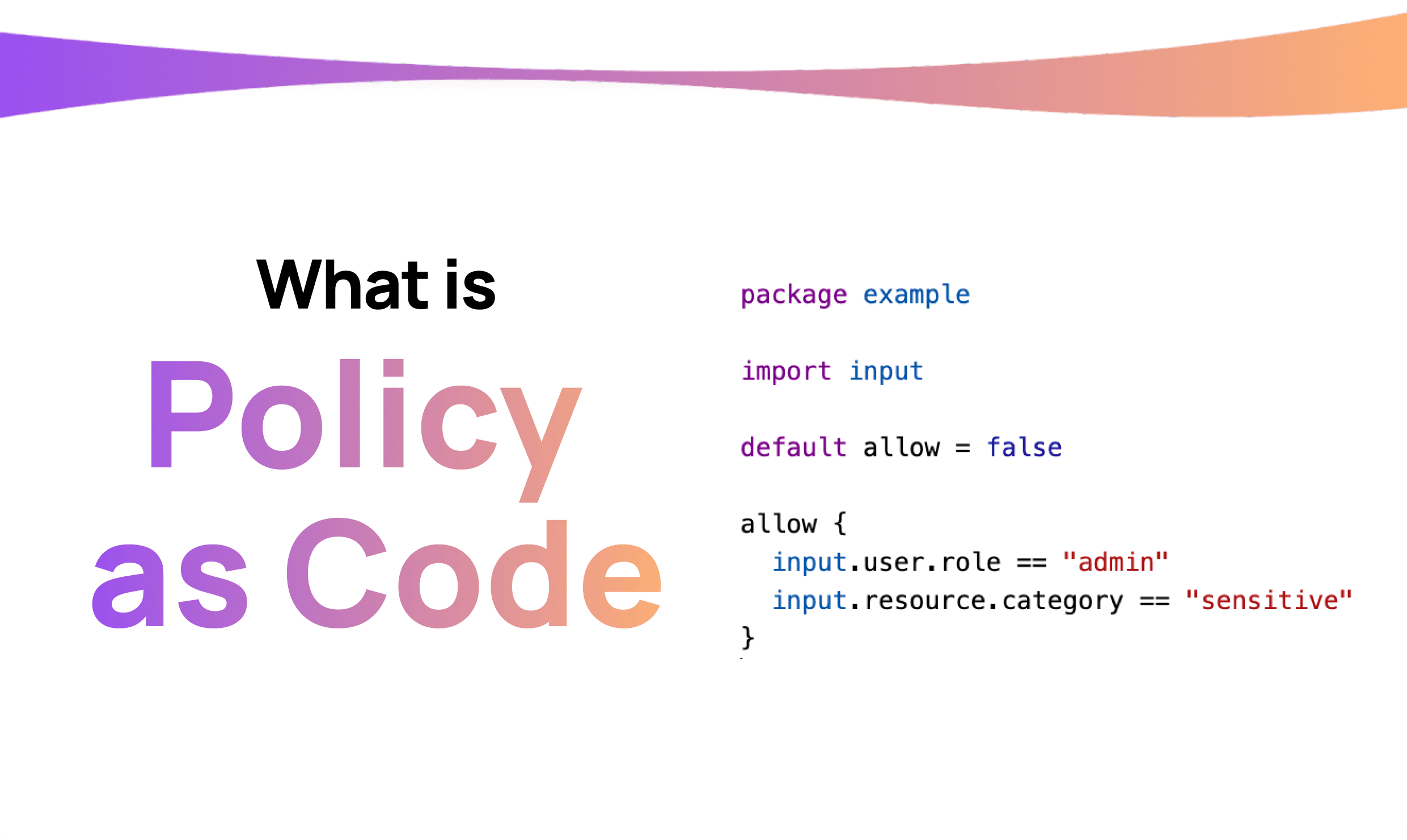 What is Policy as Code?