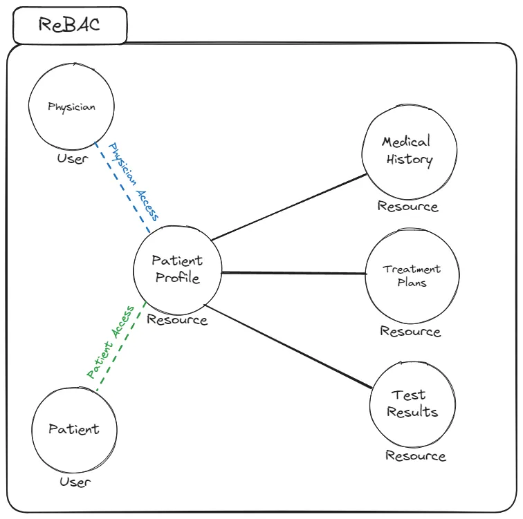 pasted image 0 (1).png pasted image 0 (1).png