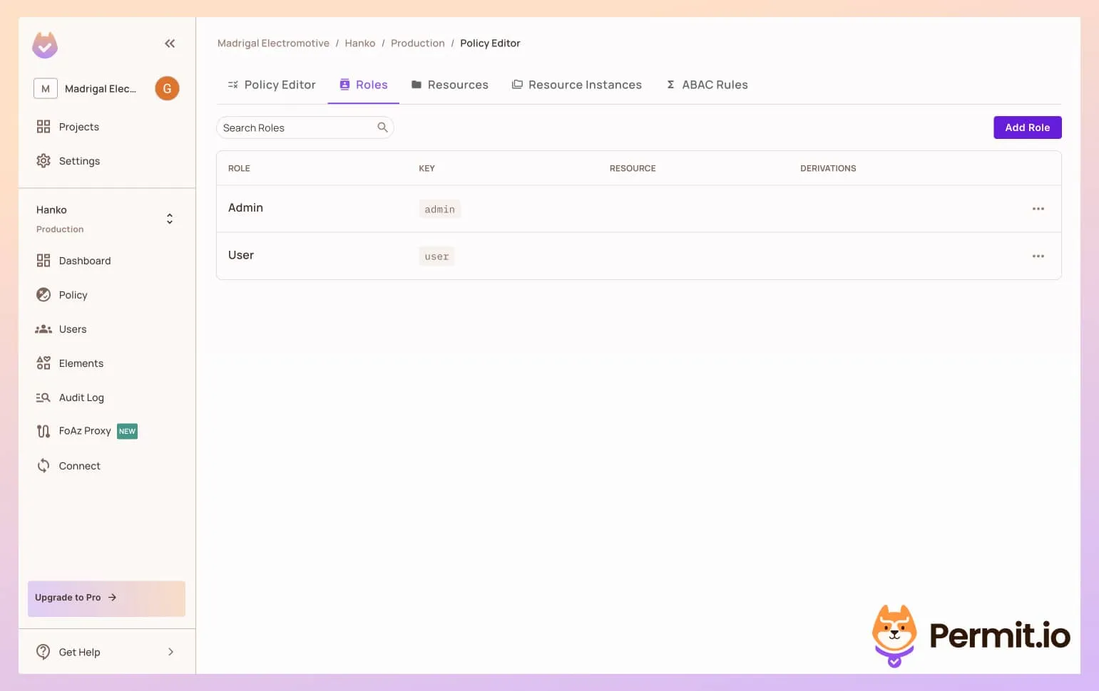 Permit Roles.jpg Permit Roles.jpg