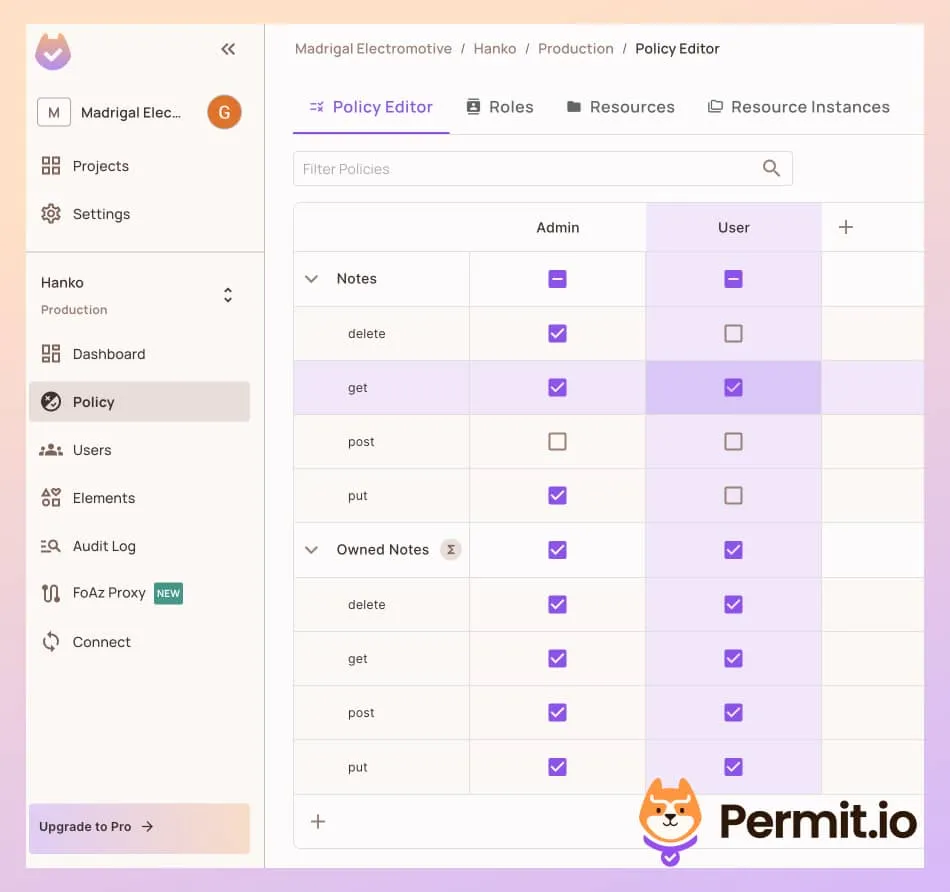 Permit Hanko ABAC policy.jpg Permit Hanko ABAC policy.jpg