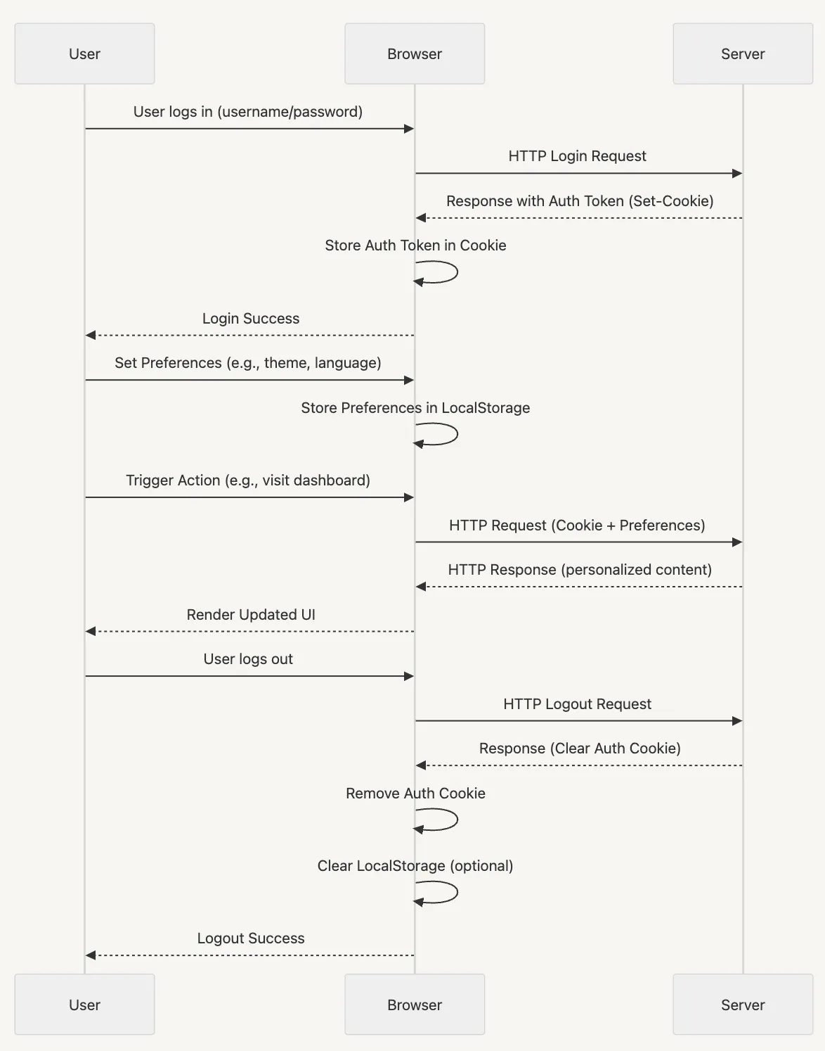 Screenshot 2025-03-13 at 10.58.41.png