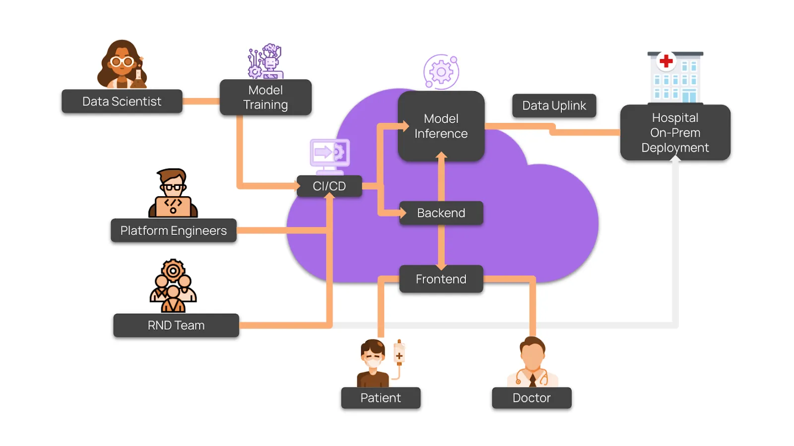 unnamed (3).png unnamed (3).png