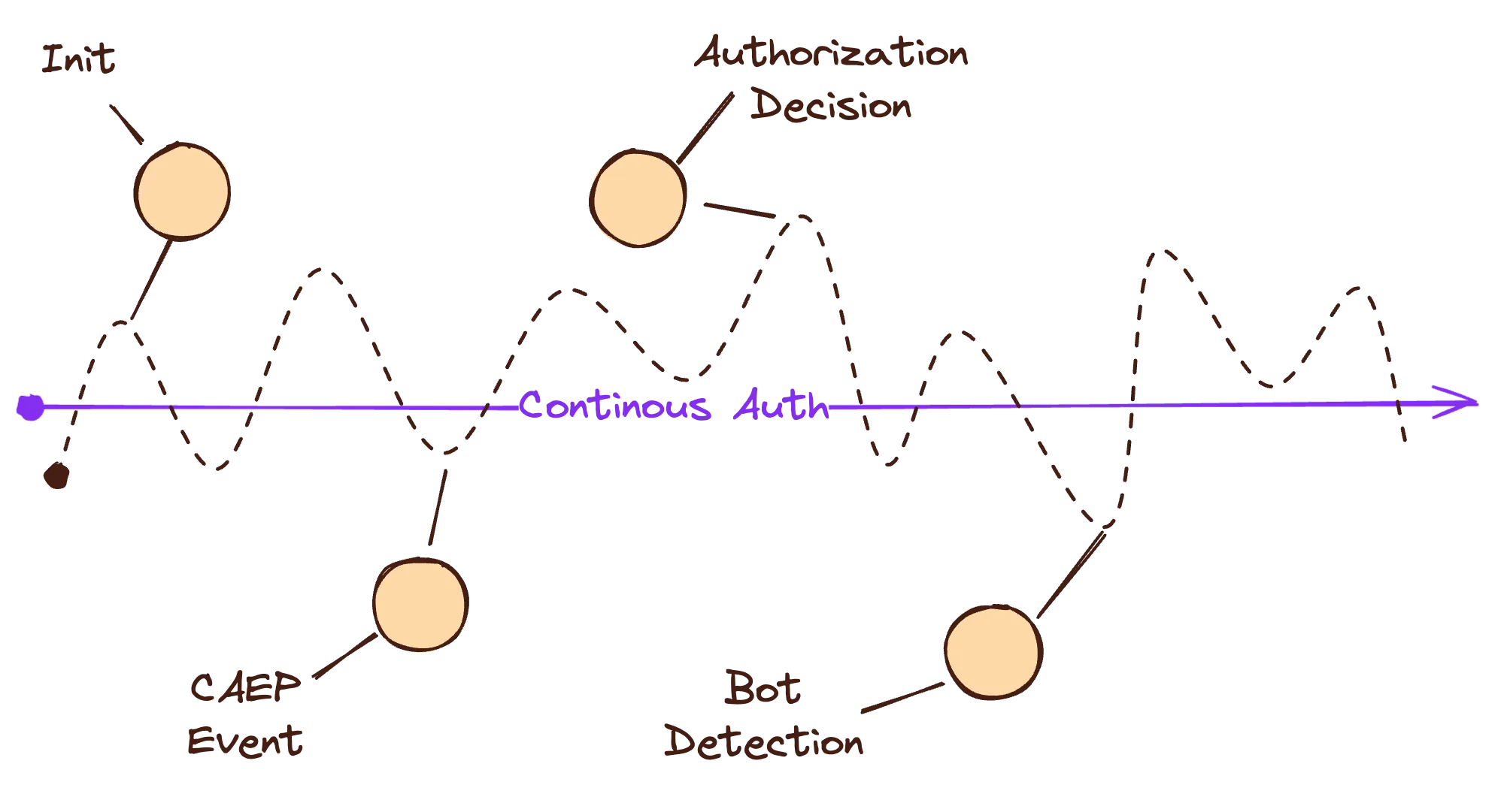 image - 2025-01-07T104213.713.png image - 2025-01-07T104213.713.png