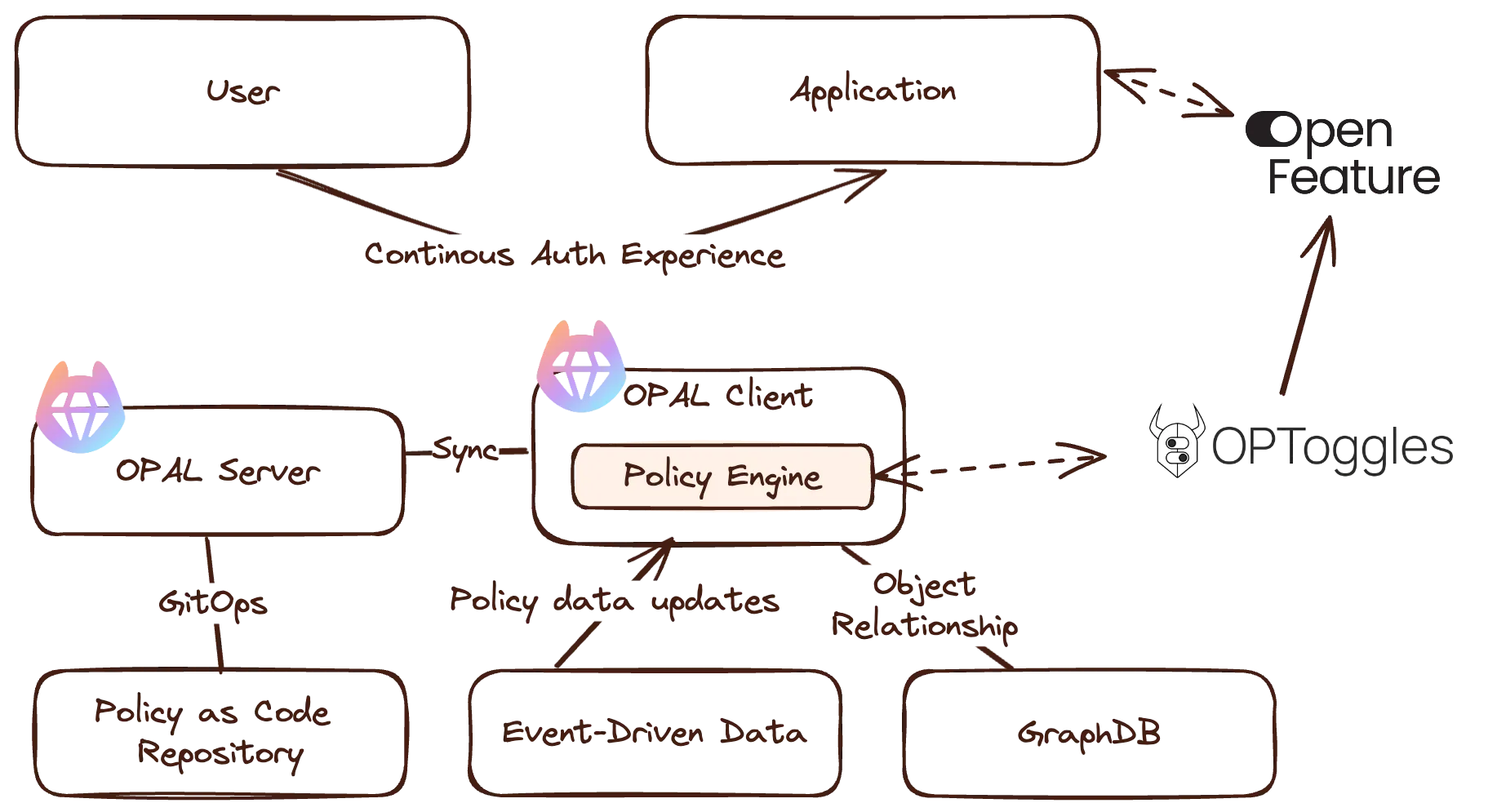 image - 2025-01-07T104228.676.png image - 2025-01-07T104228.676.png