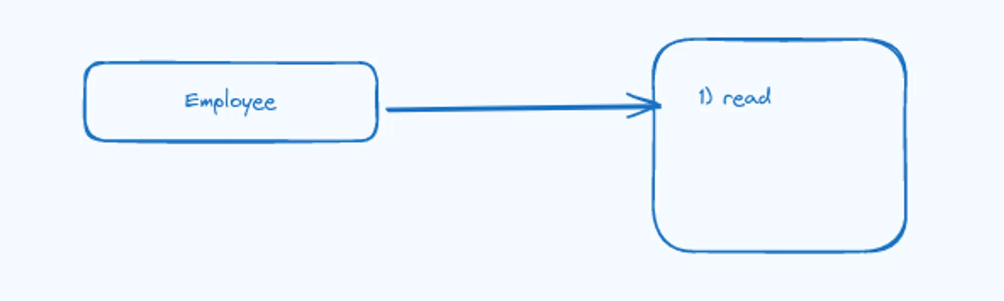 image - 2024-06-20T174744.607.png