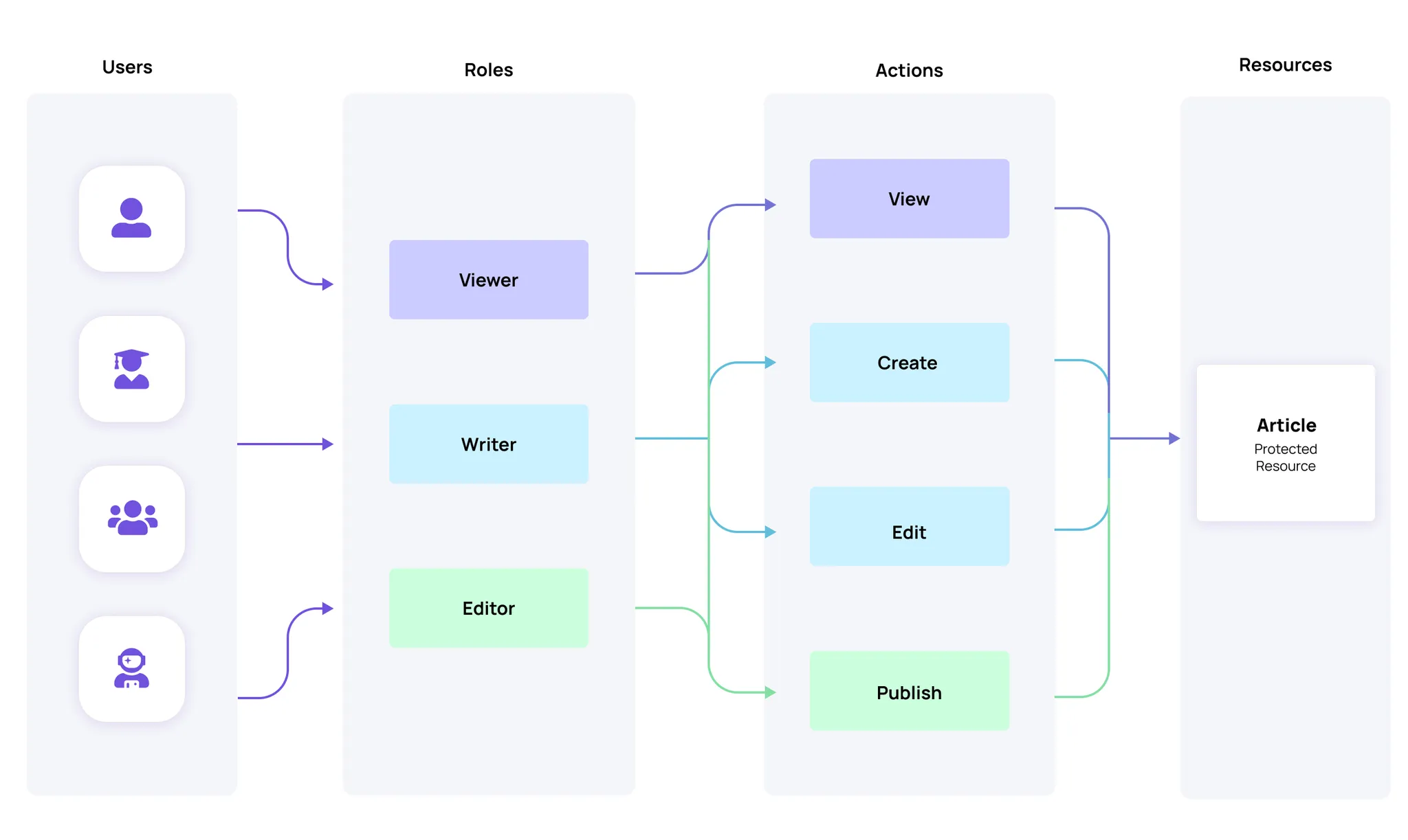 Group 8062.png Group 8062.png