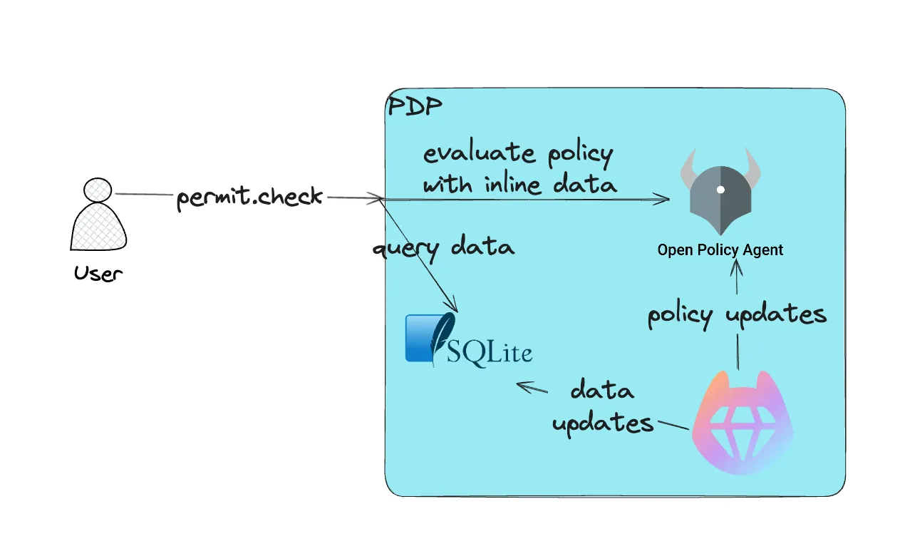 Screenshot 2024-10-29 at 10.46.09.png