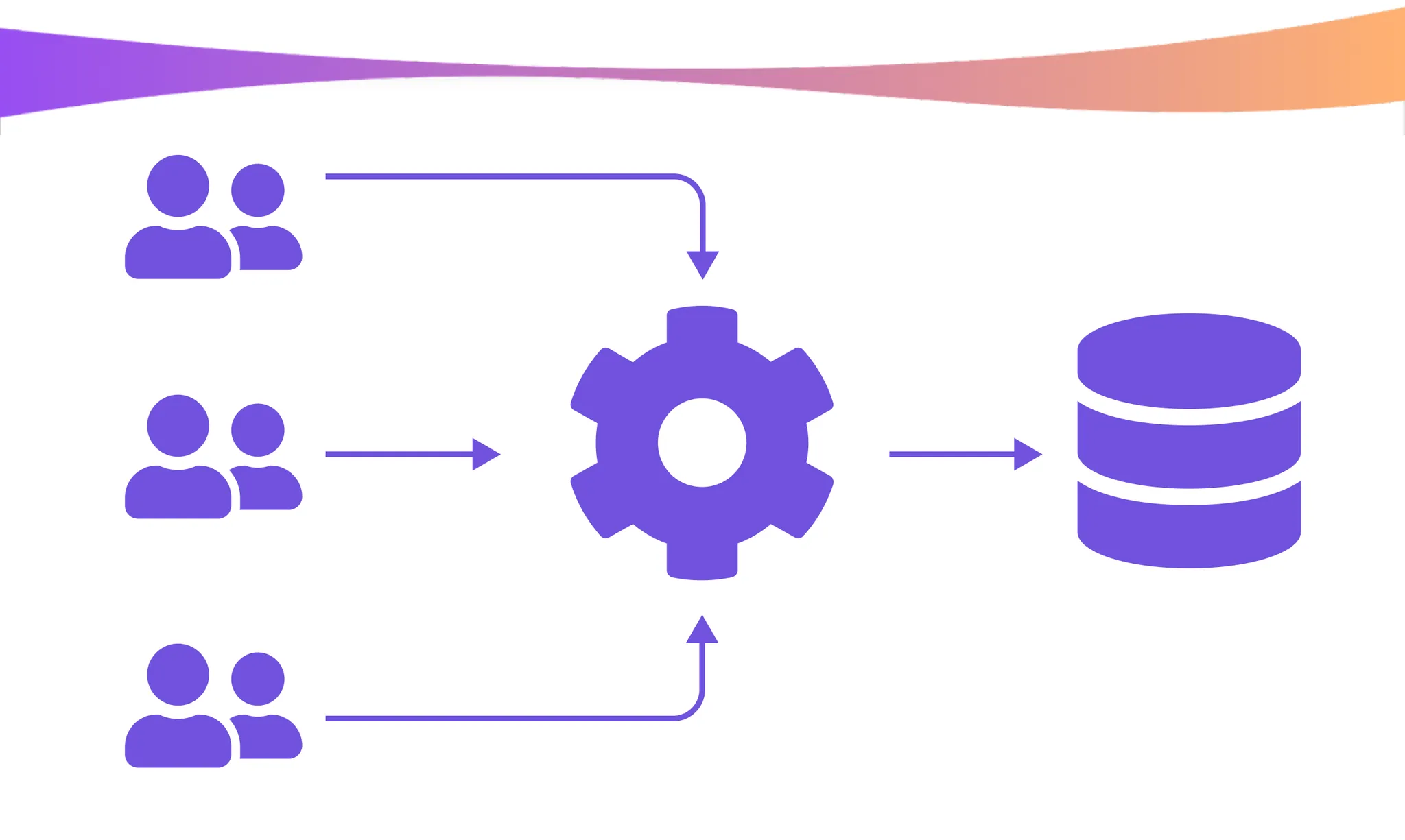 How to Implement Multitenancy in Cloud Computing
