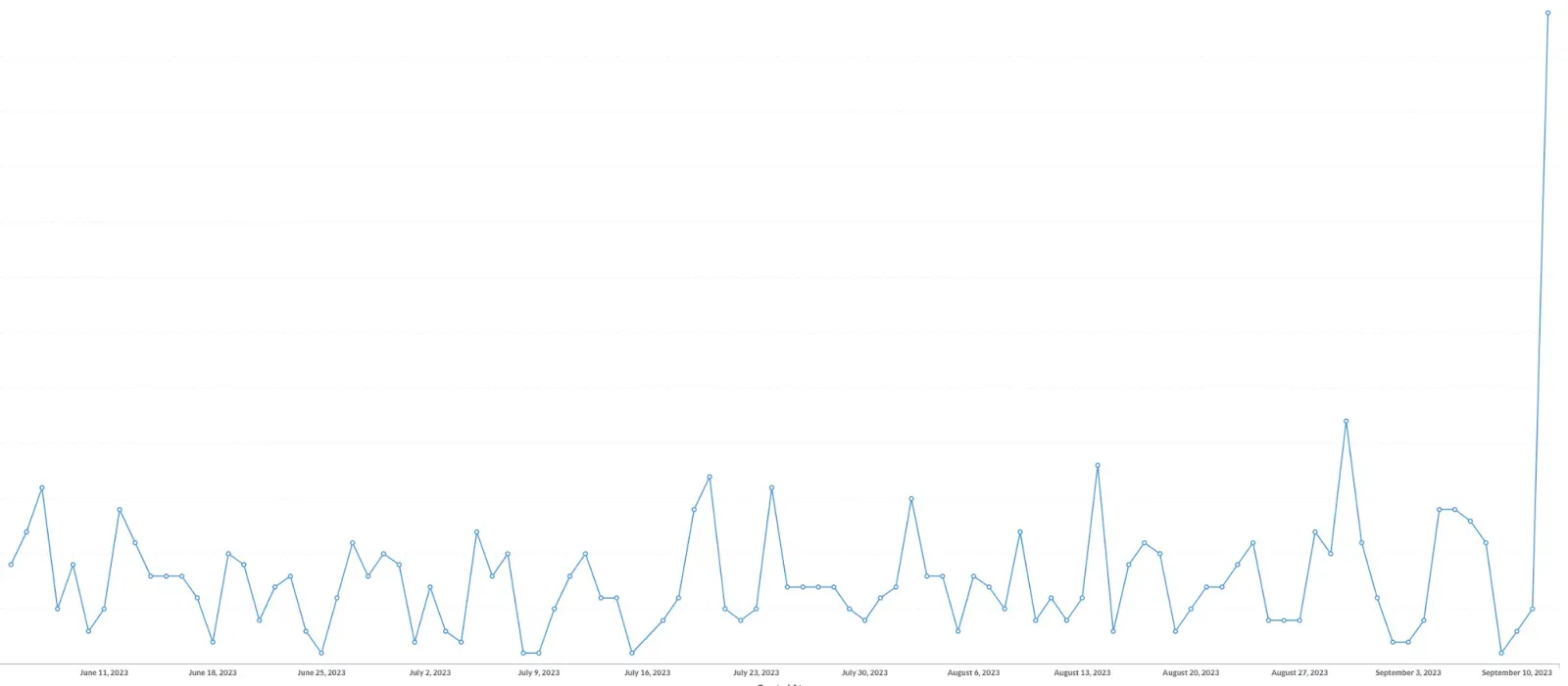 pasted image 0 (1).png pasted image 0 (1).png