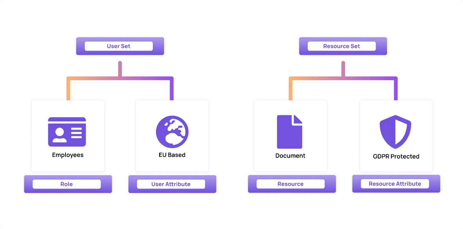 Group 67690 (2).png Group 67690 (2).png