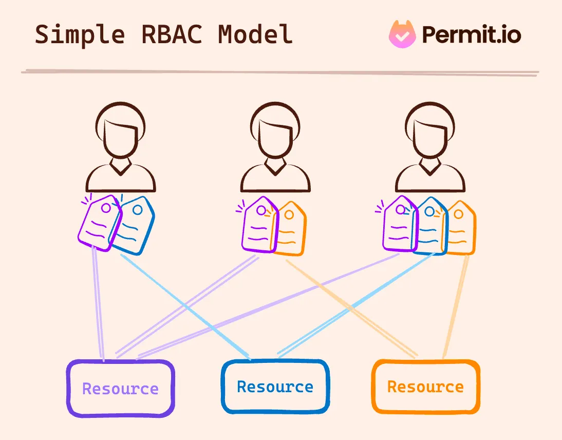 Untitled (8) (1).png Untitled (8) (1).png